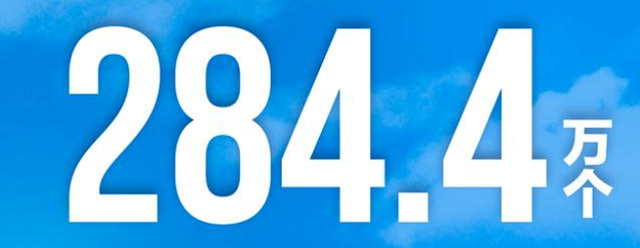 闊步邁向網(wǎng)絡(luò)強(qiáng)國(guó)!8個(gè)數(shù)字看我國(guó)網(wǎng)絡(luò)基礎(chǔ)建設(shè)加速度(圖3) 圖片3.png