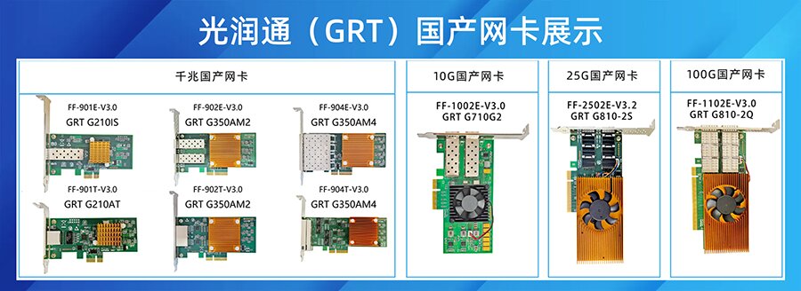 國產(chǎn)光通信 國產(chǎn)光通信